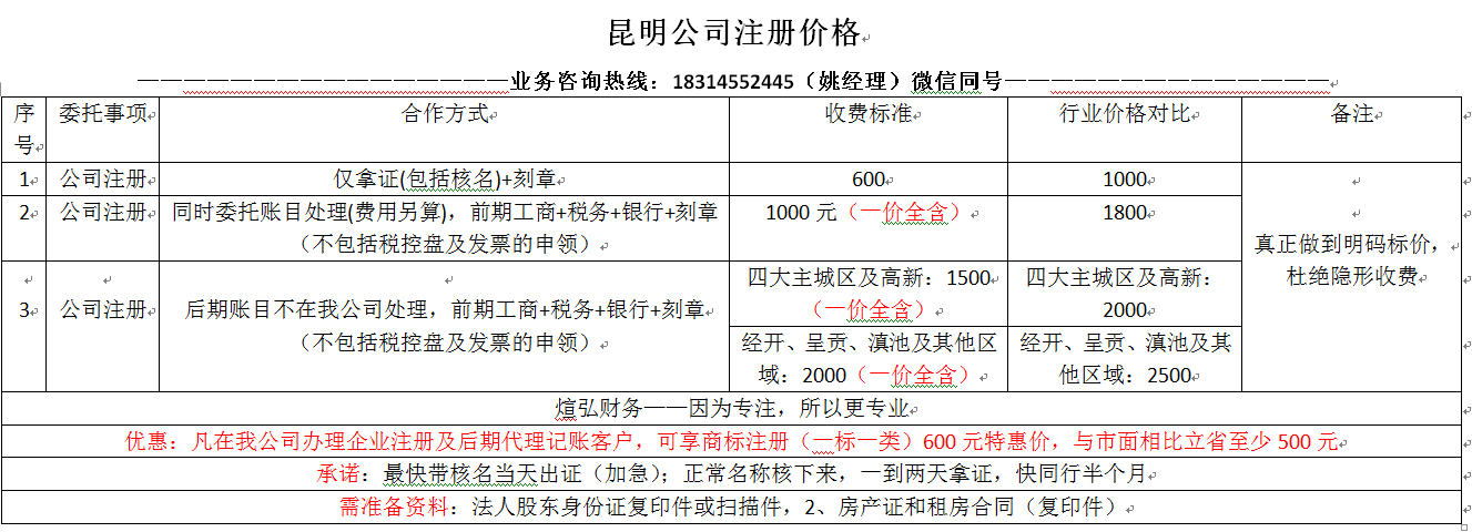 注冊昆明公司代辦費用