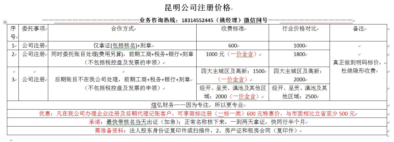 昆明注冊(cè)公司代辦費(fèi)用