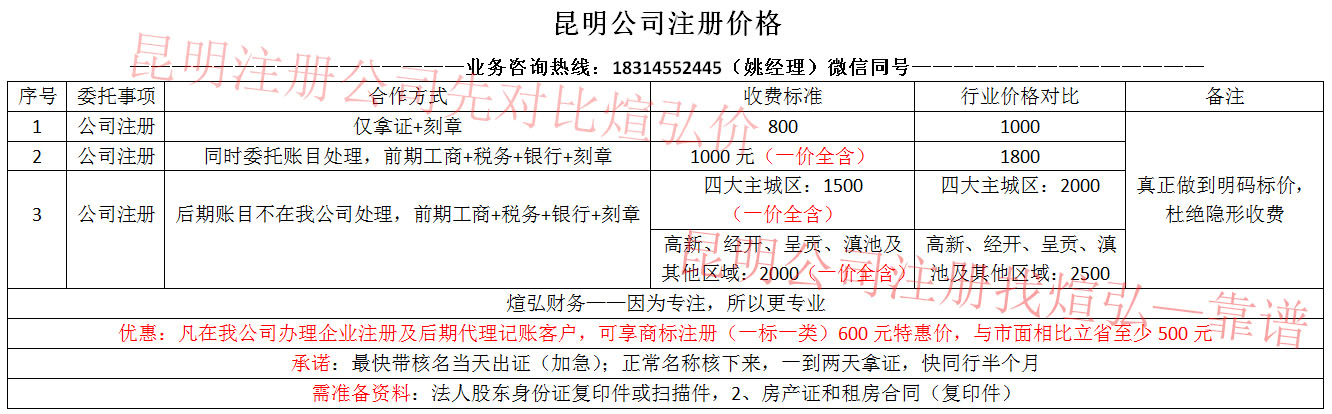 昆明煊弘財務公司注冊代辦收費表