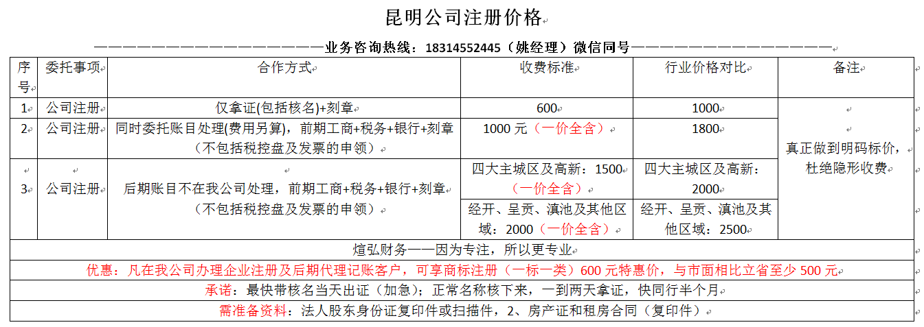 昆明中介代辦公司注冊(cè)一般多少錢