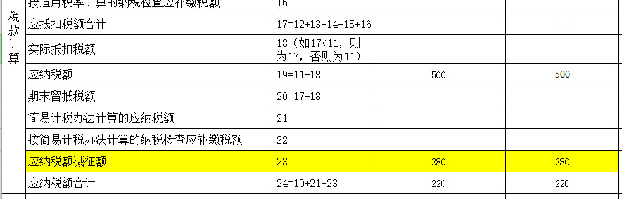 一般納稅人稅控盤增值稅減免主表填報