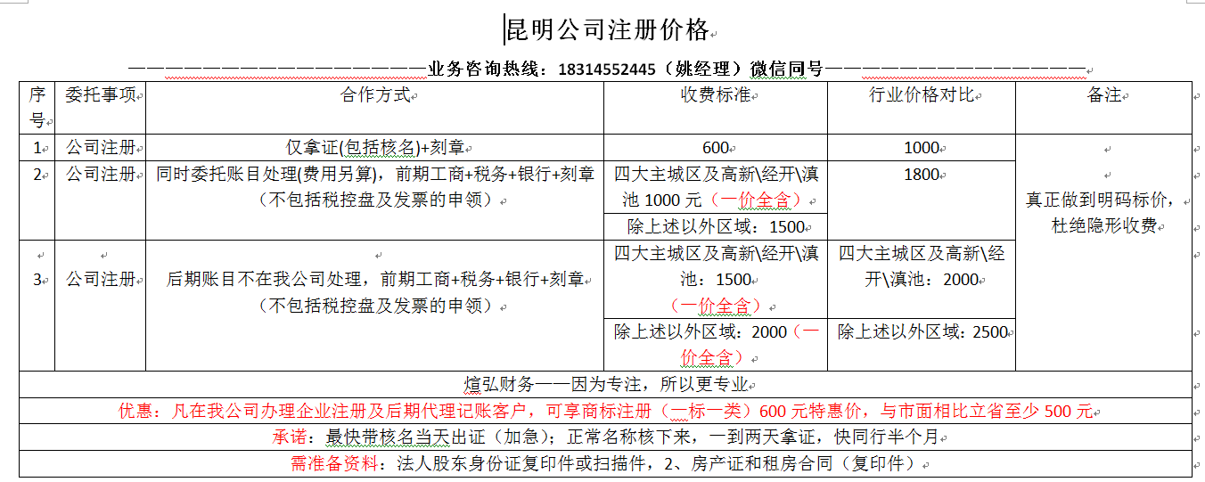 昆明辦個營業(yè)執(zhí)照需要收費標(biāo)準(zhǔn)