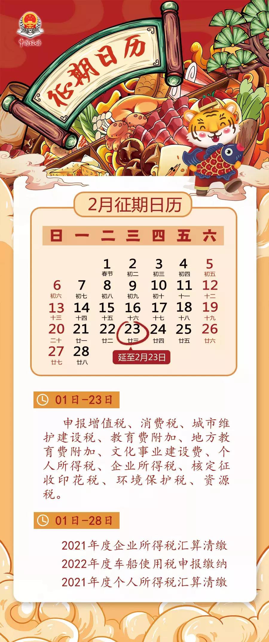 2022年1月份納稅征期到2月23日